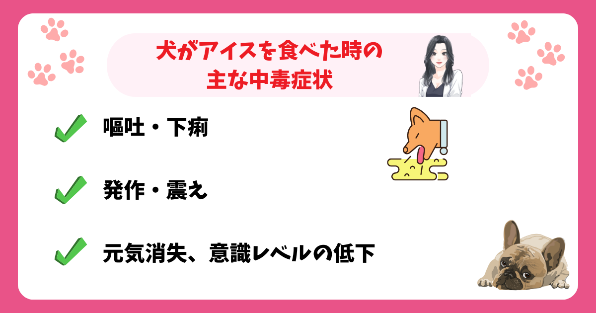 犬がアイスを食べた時の
主な中毒症状