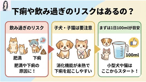 下痢や飲み過ぎのリスクはあるの？