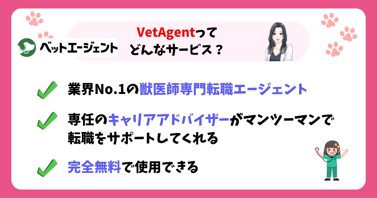 VetAgentってどんなサービス？
