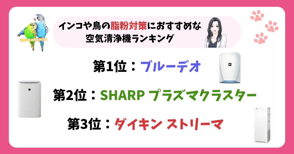 インコや鳥の脂粉対策におすすめの空気清浄機5選