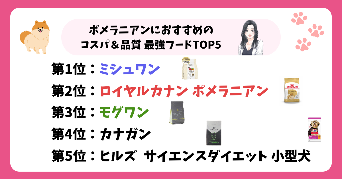 ポメラニアンにおすすめのコスパ&品質 最強フード